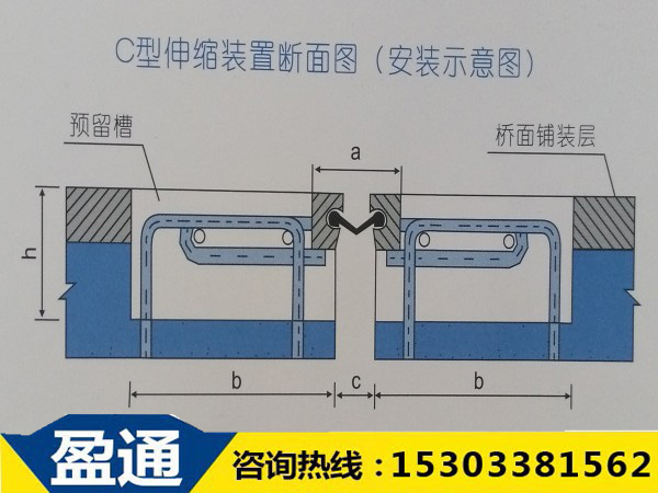 C型斷面圖(安裝示意圖).jpg
