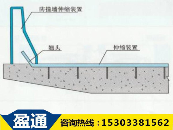 防撞墻及伸縮縫端部防水處理圖.jpg