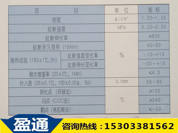 RS橡膠的性能